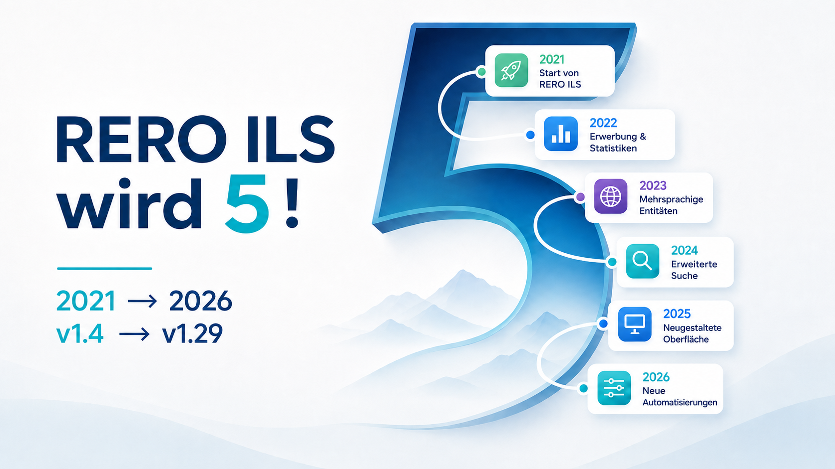 RERO ILS wird 5! image