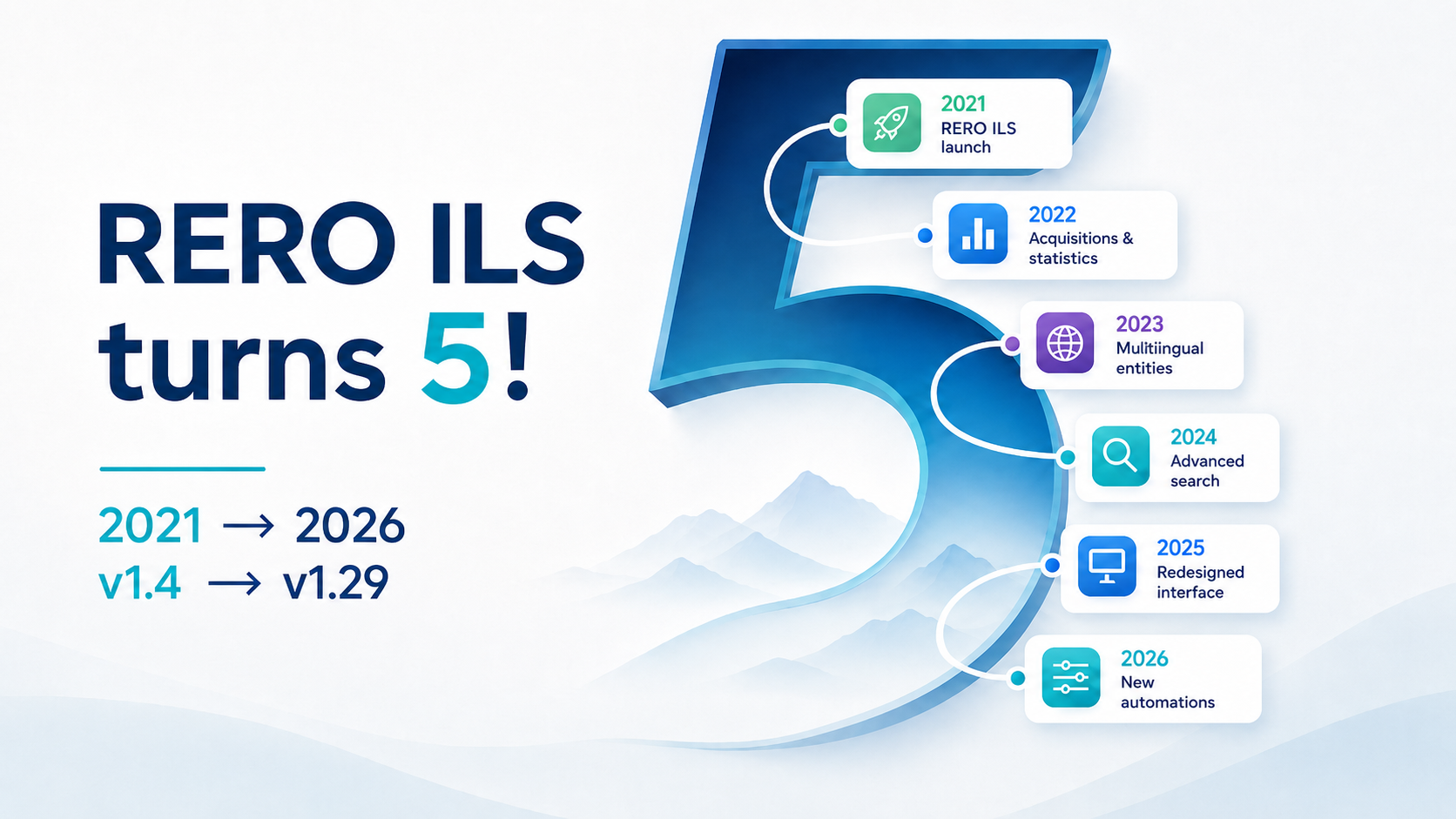 RERO ILS turns 5! image